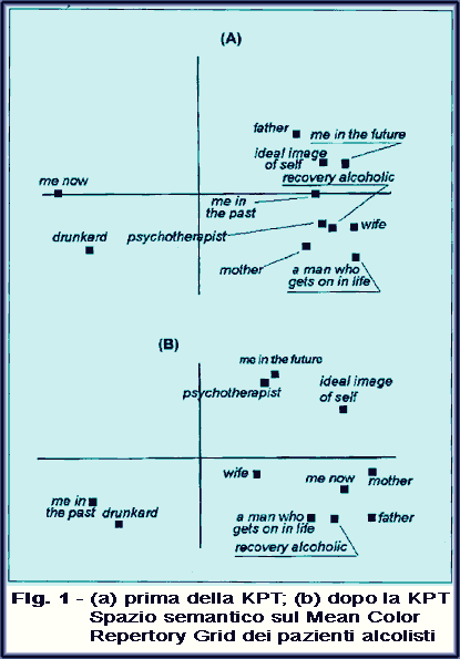 Art. Krupitsky Grinenko - fig.1 Art. Krupitsky Grinenko - fig.1